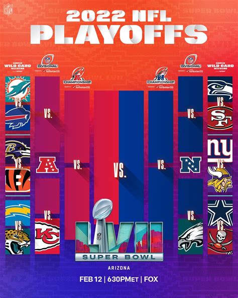 nfl nfc standings 2019 predictions|2023 24 NFL season predictions.